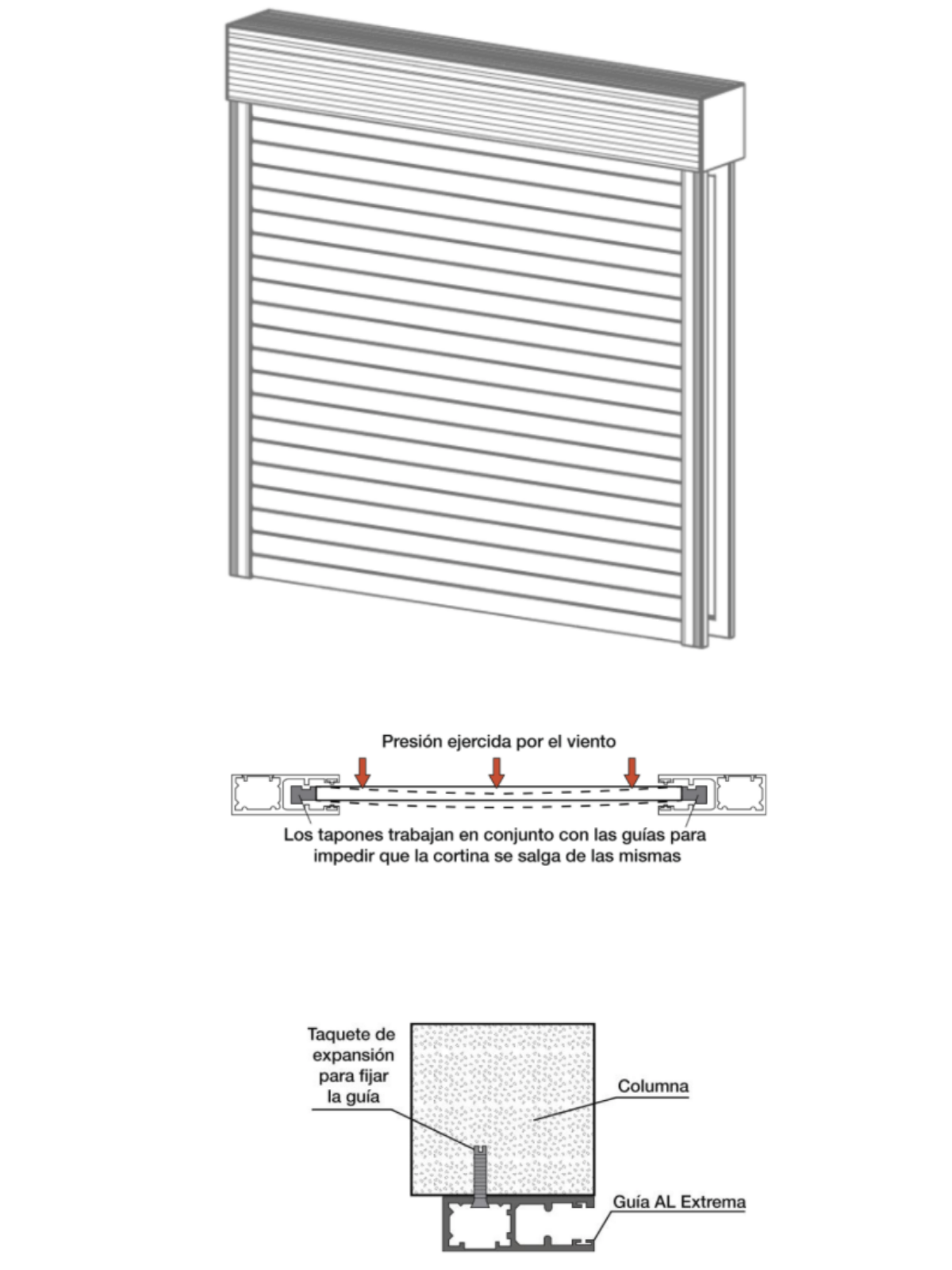 Cortina enrollable Anti Huaracan. Cortina Enrollable. Cortina de aluminio enrollable. Cortina de acero enrollable. Modelo AH240 Anti Huracan Detalles | Khamyluxe