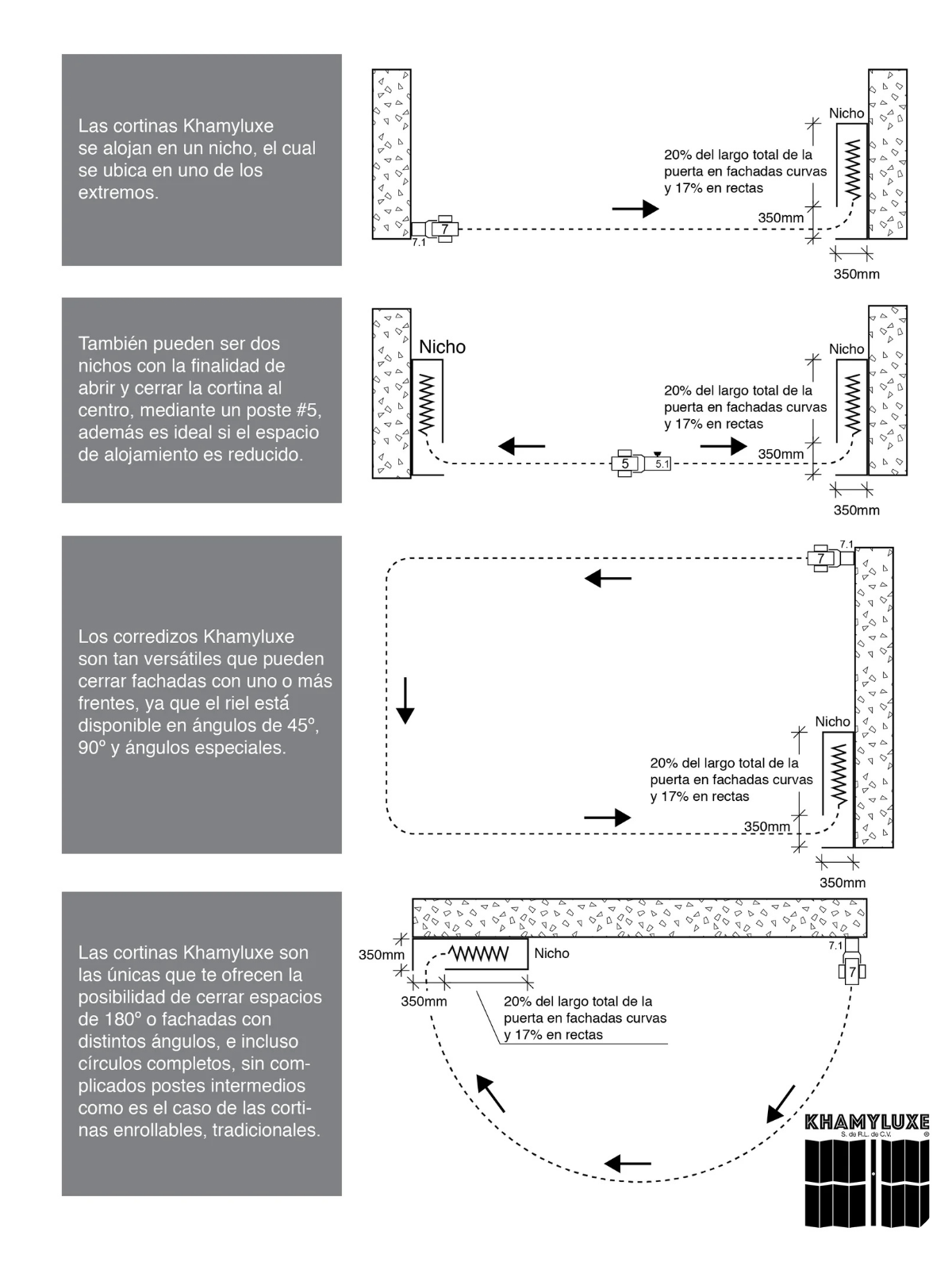 Cortina Ciega. Cortina Corrediza. Modelo Discreta. Cortina de Aluminio. Cortina de Acero. Cortina de Duela Ciega. Cortina Plana Modelo Discreta Fachadas | Khamyluxe