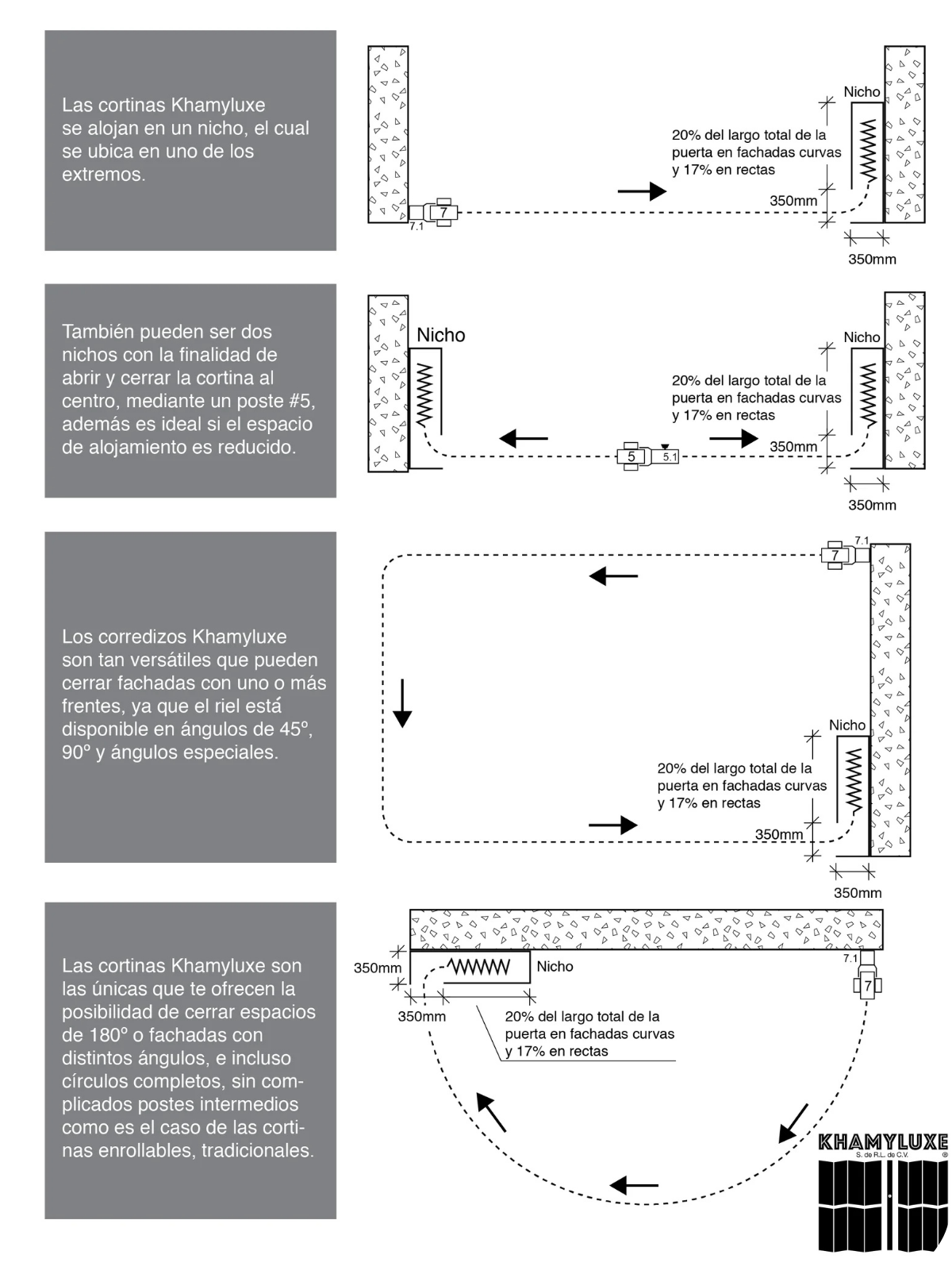 Cortina de Cristal. Cortina Corrediza. Modelo Cristalina. Cortina de Aluminio. Cortina de Acero. Cortina de Cristal Templado. Modelo Cristalina Fachadas | Khamyluxe