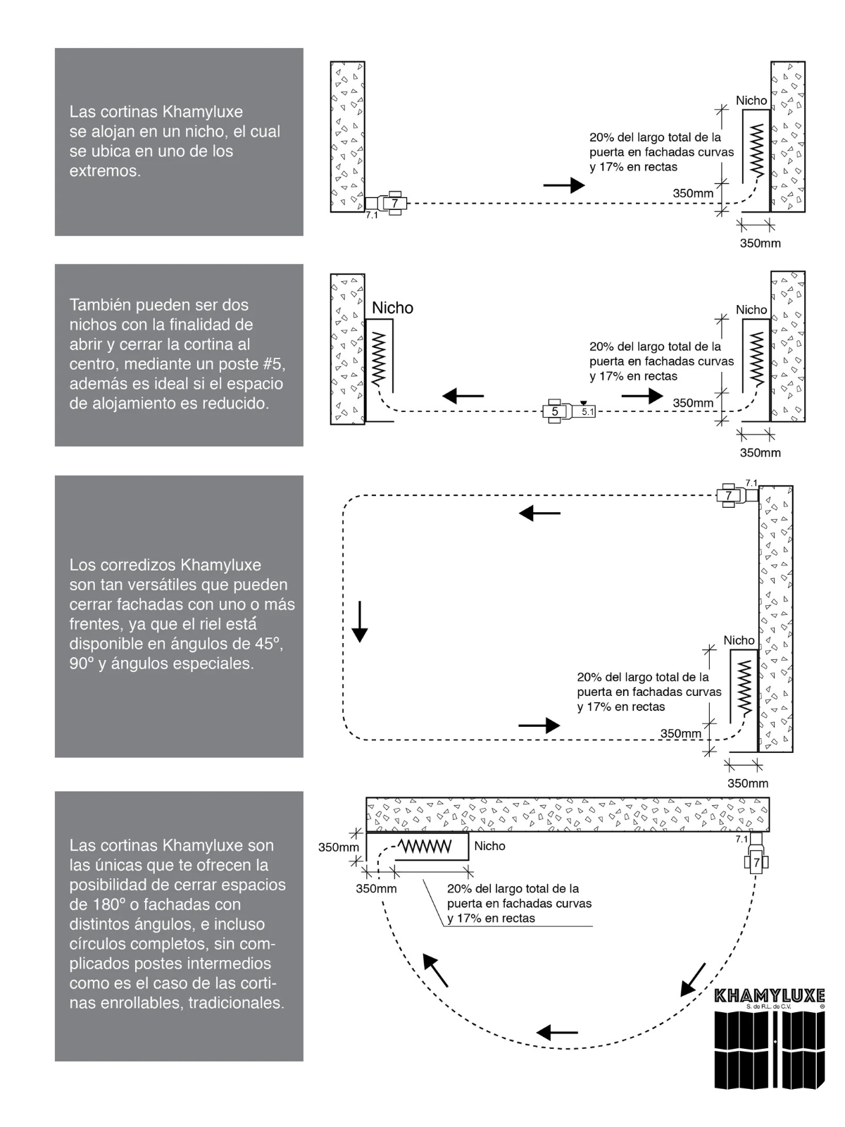 Cortina de Policarbonato. Cortina Corrediza. Modelo Lexana. Cortina de Aluminio. Cortina de Acero. Cortina Transparente. Cortina de Policarbonato Transparente Modelo Lexana Fachadas | Khamyluxe
