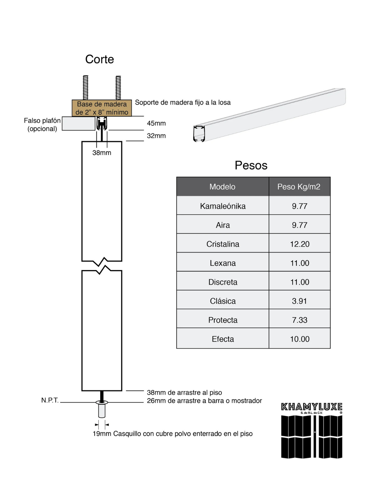 Cortinas Corredizas Plegables. Detalles Corte y Peso | Khamyluxe