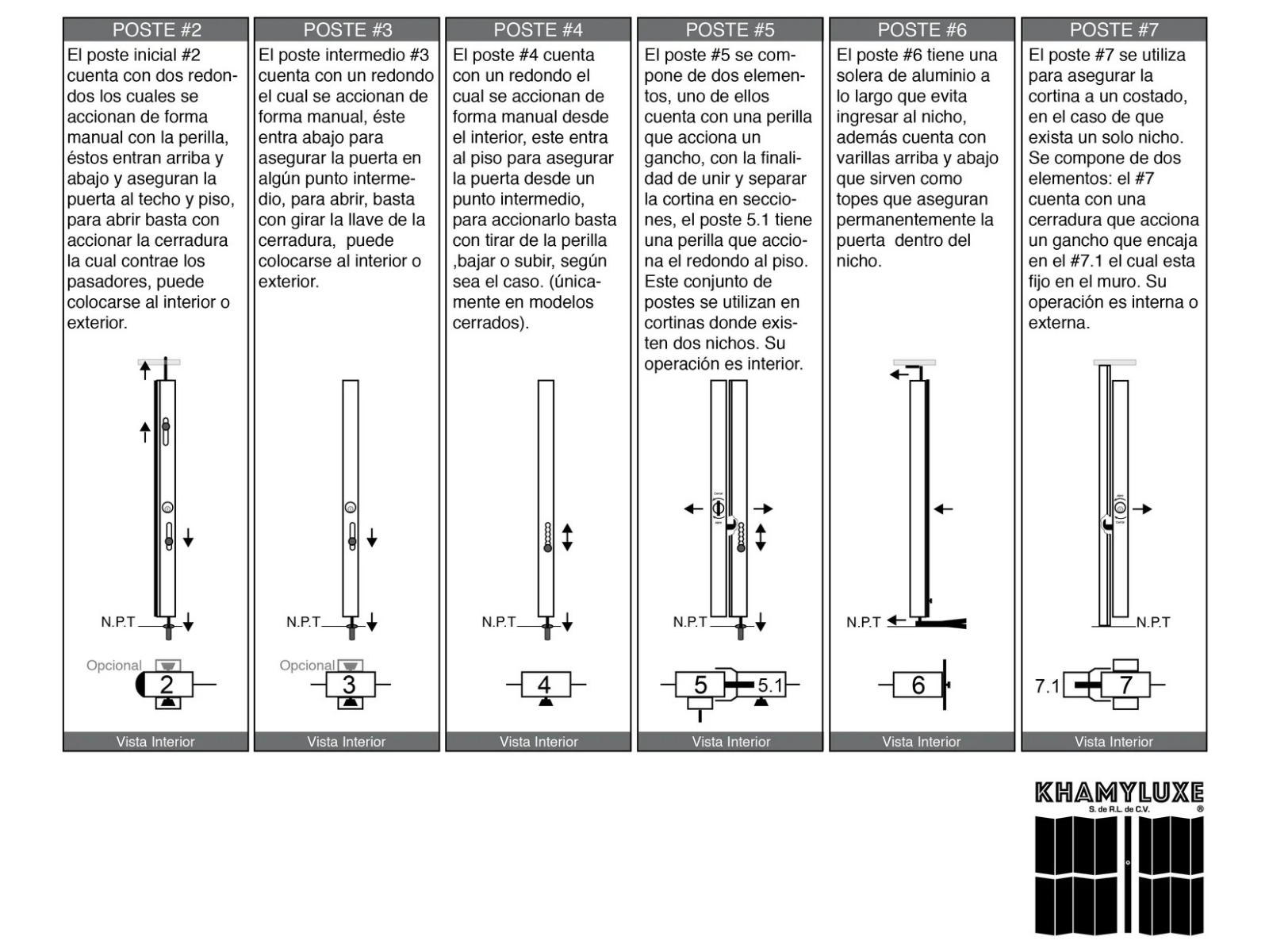 Cortinas Corredizas Plegables. Detalles Modelos | Khamyluxe